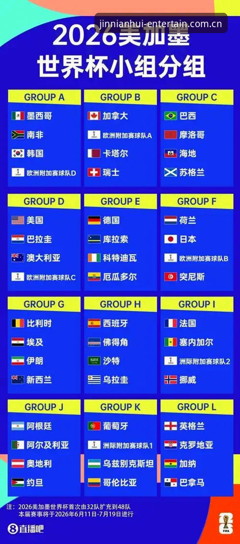 2026世界杯观赛困局深度评测：签证危机如何影响约旦土耳其球迷赴美之路？
